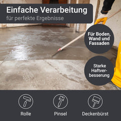 Imprimación Universal Suelo Pared Fachada fijador de superficie Primer W518 5-10L