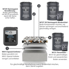 2-Pack Binder for Stone Carpet Bonding Agent Natural Stone Carpet W727 1,5-6Kg