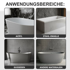 Komplettset Badewannenlack W710 Renovierungsset inkl. Entfetter & Zubehör – Für Badewannen, Duschwannen & Waschbecken