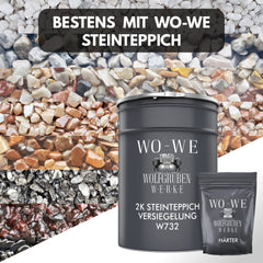2-Pack Stone Carpet Sealer Colorless W732 1,5-9KG