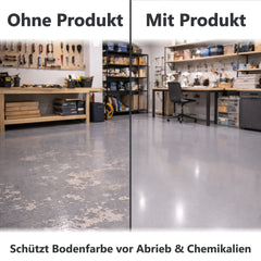 Acrylic sealant for concrete or cement-based floors W701 5-20L