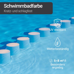 Pintura para Piscinas Piletas Piletas Estanques Protección | SL400 WO-WE | 1-20L