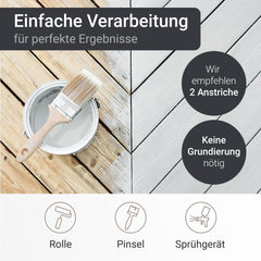 Holzfarbe Holzlack Holzanstrich Holzbeschichtung Wetterschutzfarbe Holz W420 - 2,5L - 20L - WO - WE.SHOP