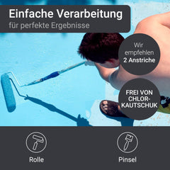Pintura para Piscinas Piletas Piletas Estanques Protección | SL400 WO-WE | 1-20L