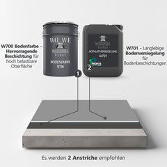 Acrylic sealant for concrete or cement-based floors W701 5-20L