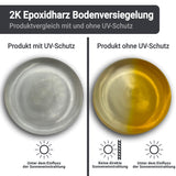 W734 Resina 2K Epoxi Sellador Revestimiento Suelo Industrial Garajes Transparente 1,5-20Kg
