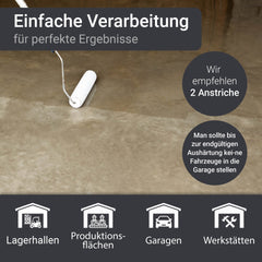 2-Pack ​Epoxy Resin Floor Sealer Floor Concrete Clear/Colorless W734 1,5-20Kg