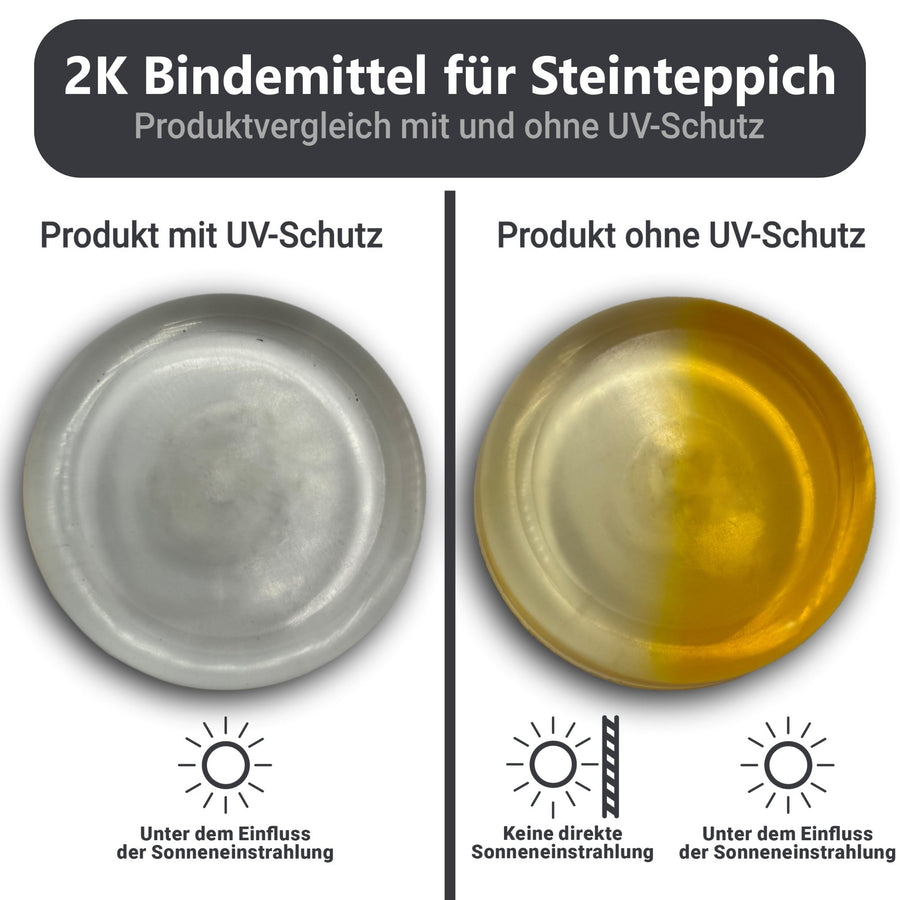 25Kg Steinteppich Set Marmorkies Bodenbeschichtung Naturstein W730 - 2qm - WO - WE.SHOP